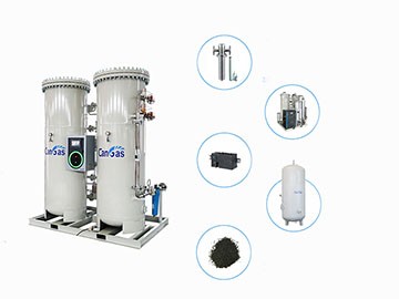 PSA制氮機(jī)有哪些可選配件